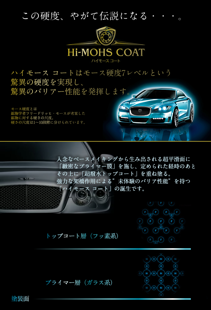 ソフト99 ハイモースコート  施工証明書 ステッカー